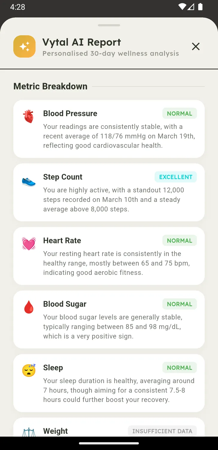 Vytal AI health report with metric breakdown