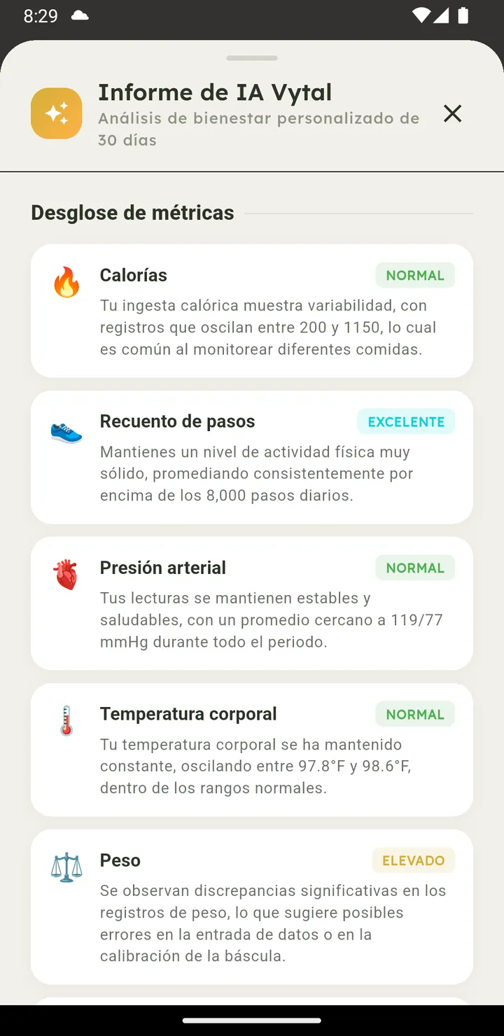 Informe de salud IA de Vytal con desglose de métricas