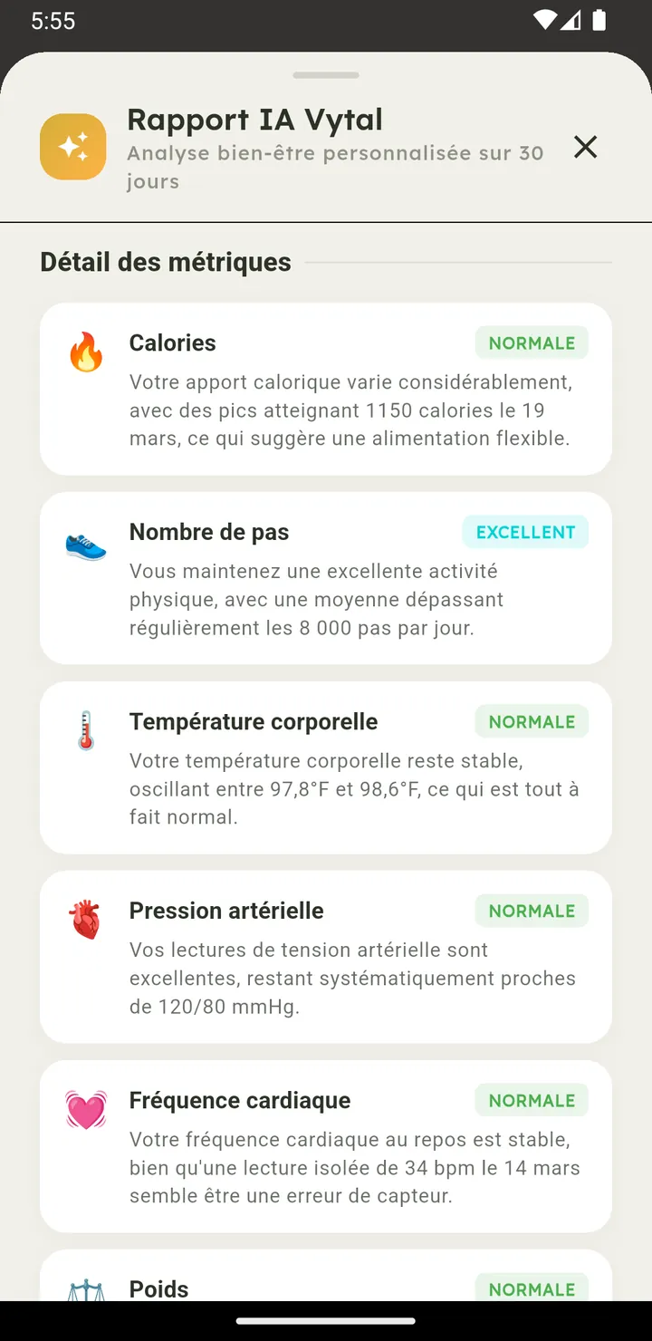 Rapport de santé IA de Vytal avec détail des métriques