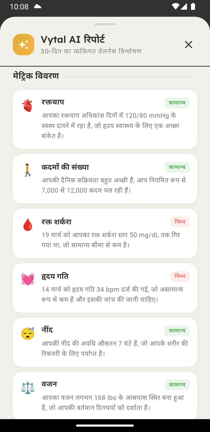 मीट्रिक विश्लेषण के साथ Vytal की AI हेल्थ रिपोर्ट