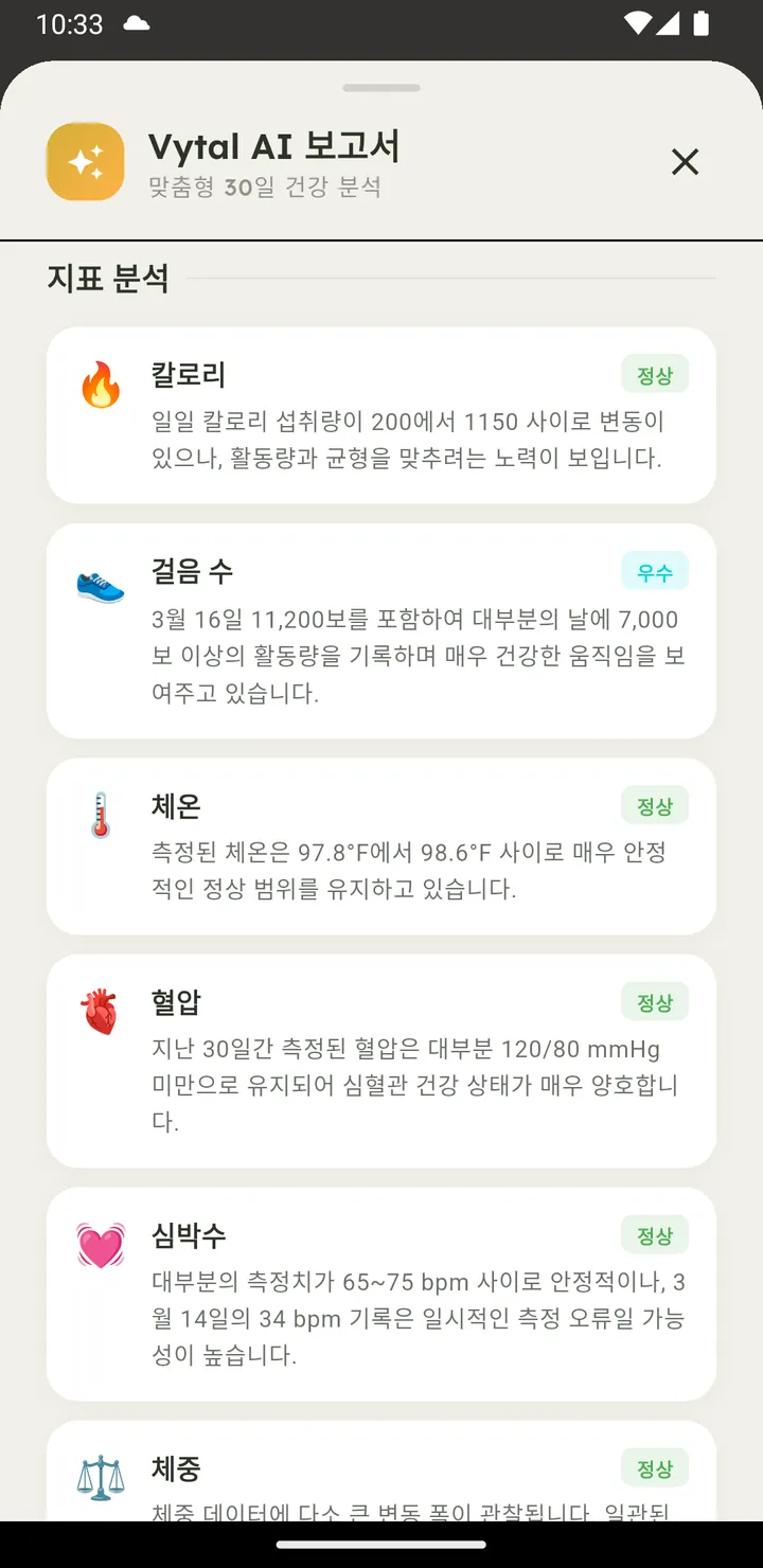 지표 분석이 표시된 Vytal AI 건강 리포트